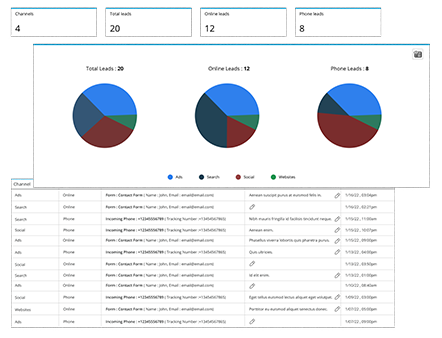 Track Your Leads